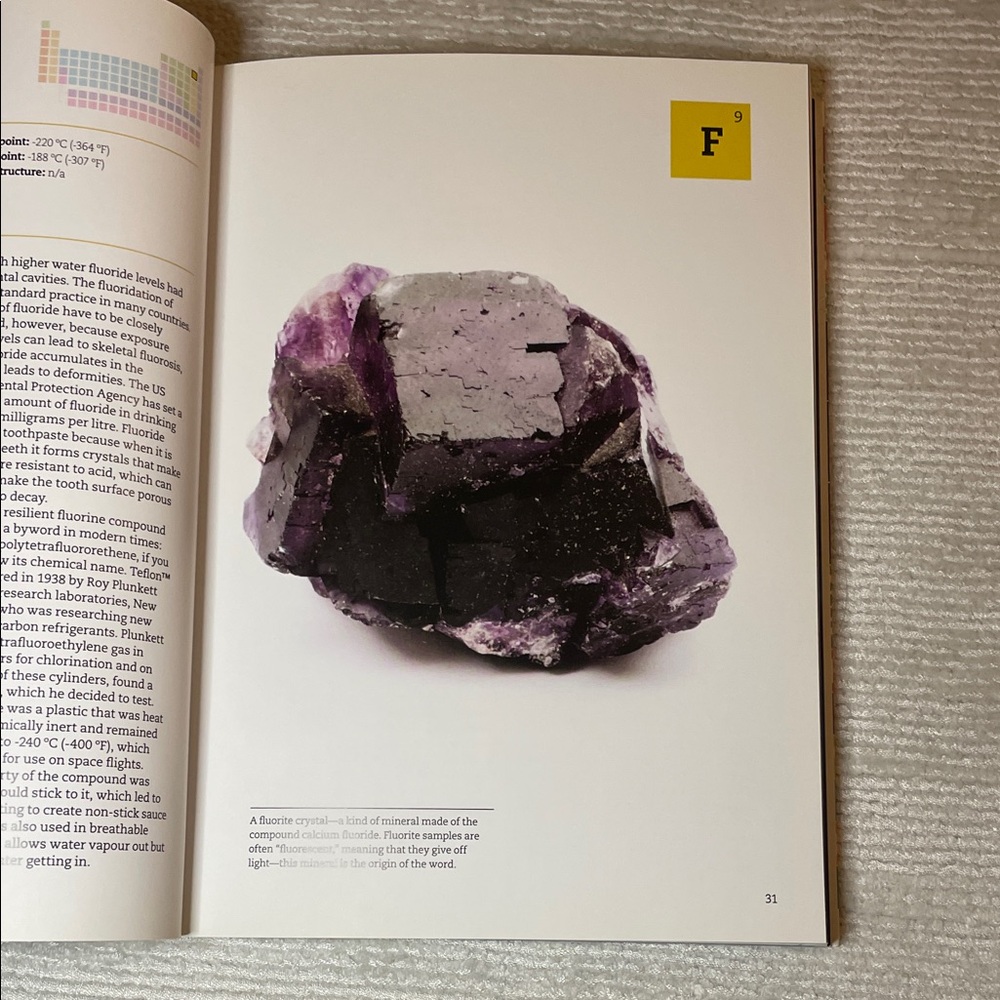 The Periodic Table | Visual Guide - Picture 5 of 5